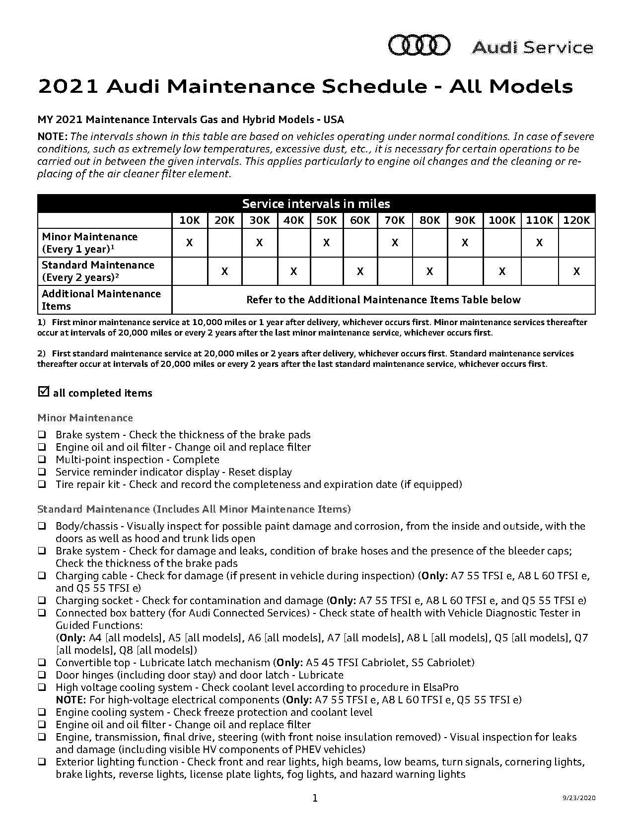 audi major service checklist