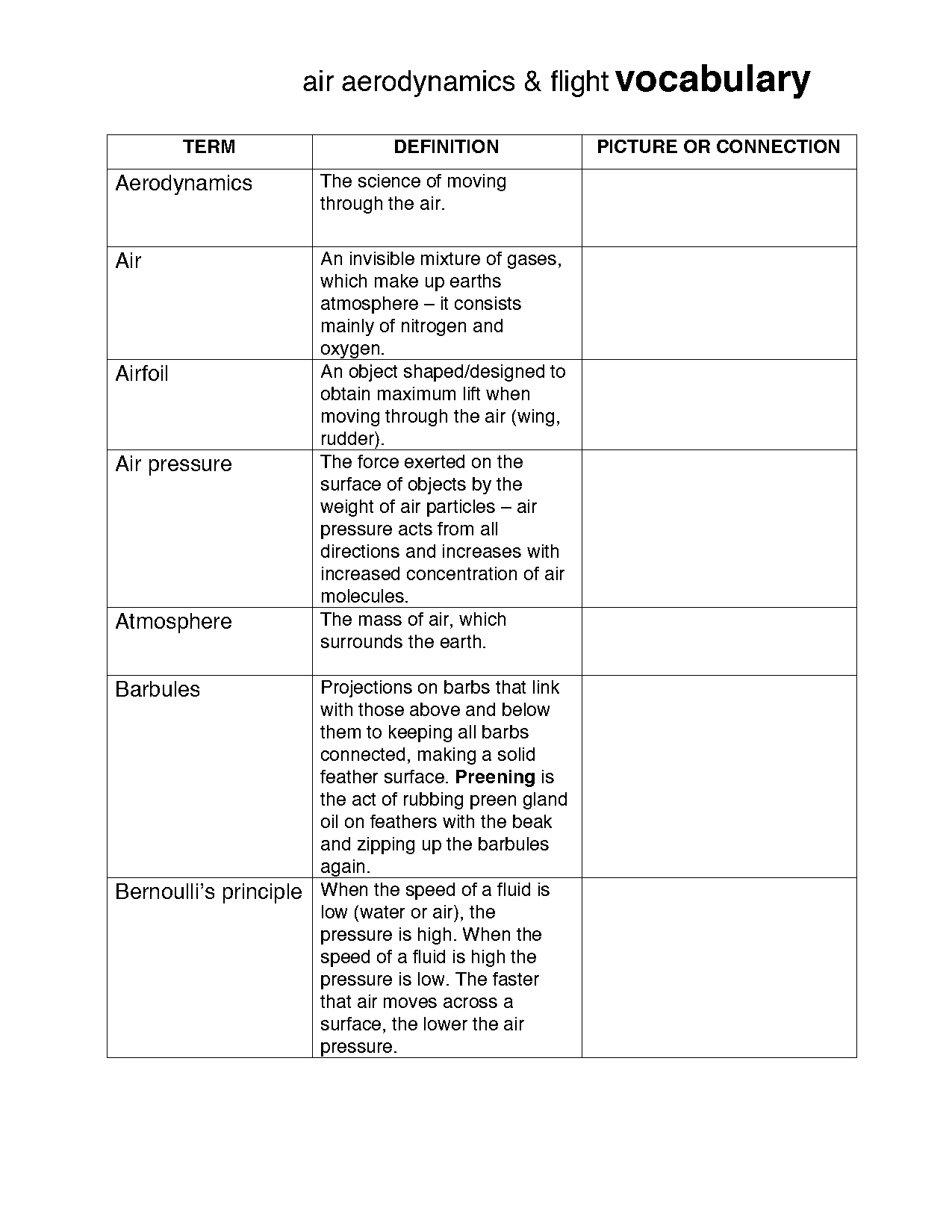 aerodynamics terms and definitions