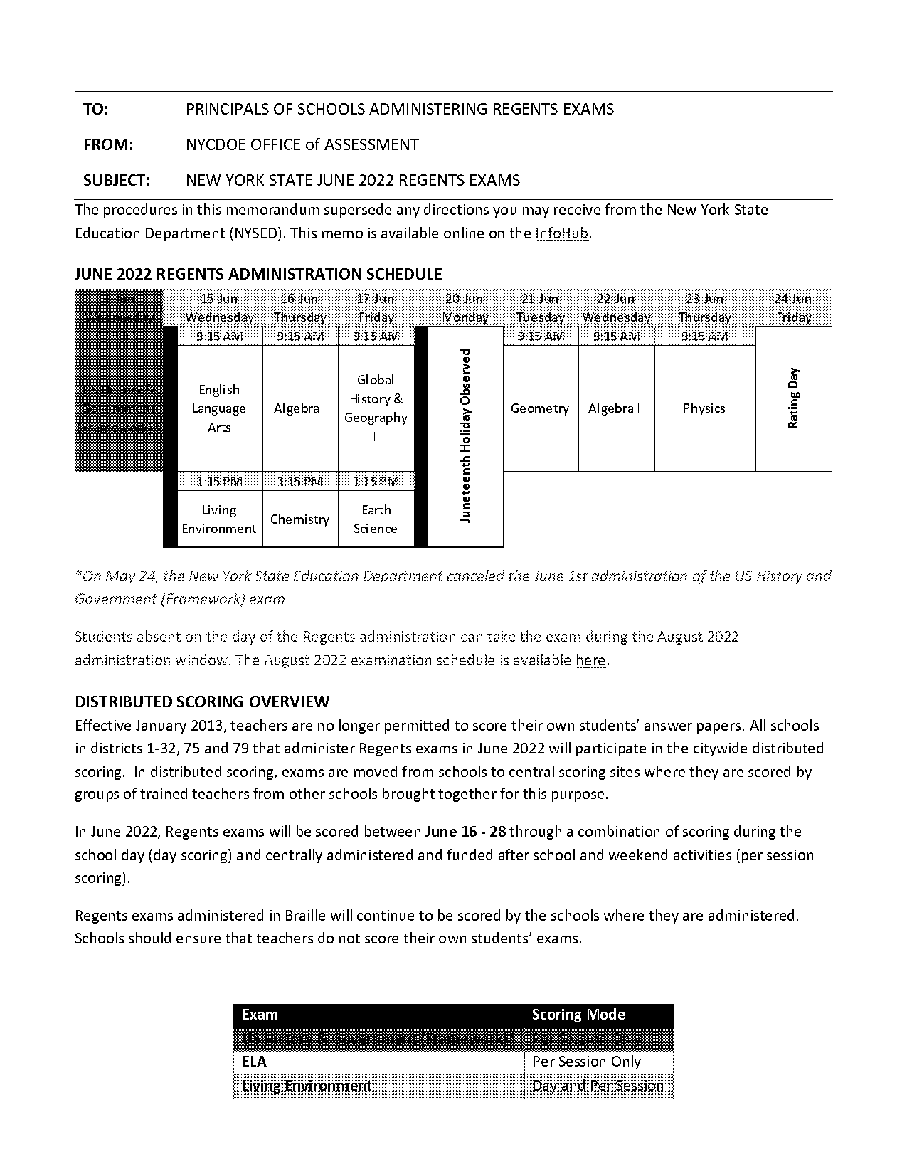 sample geometry regents exams