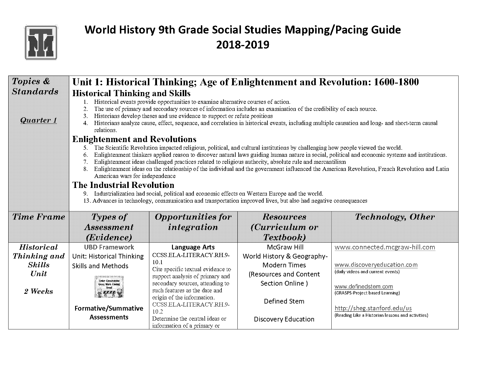 pacing guide social studies world history