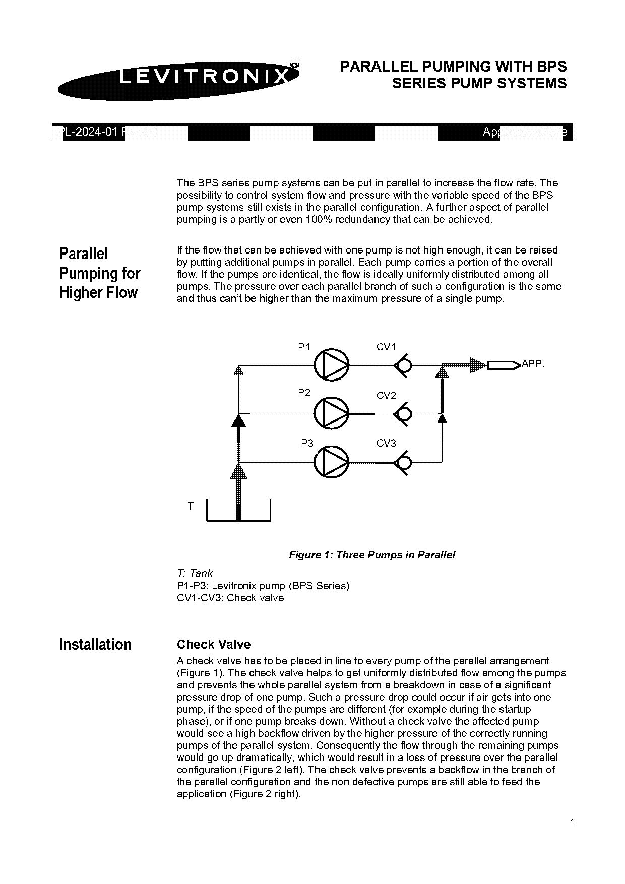 pumps in parallel examples