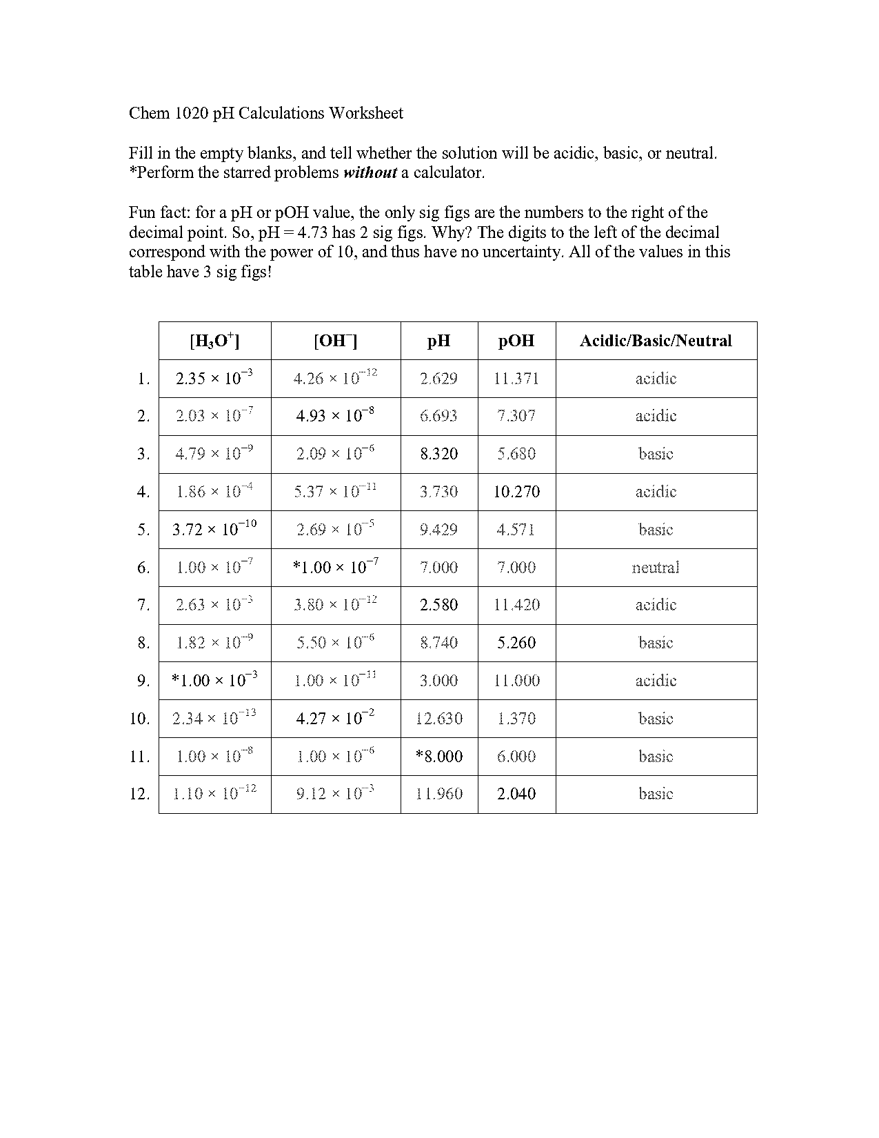 acids bases and ph worksheet pdf