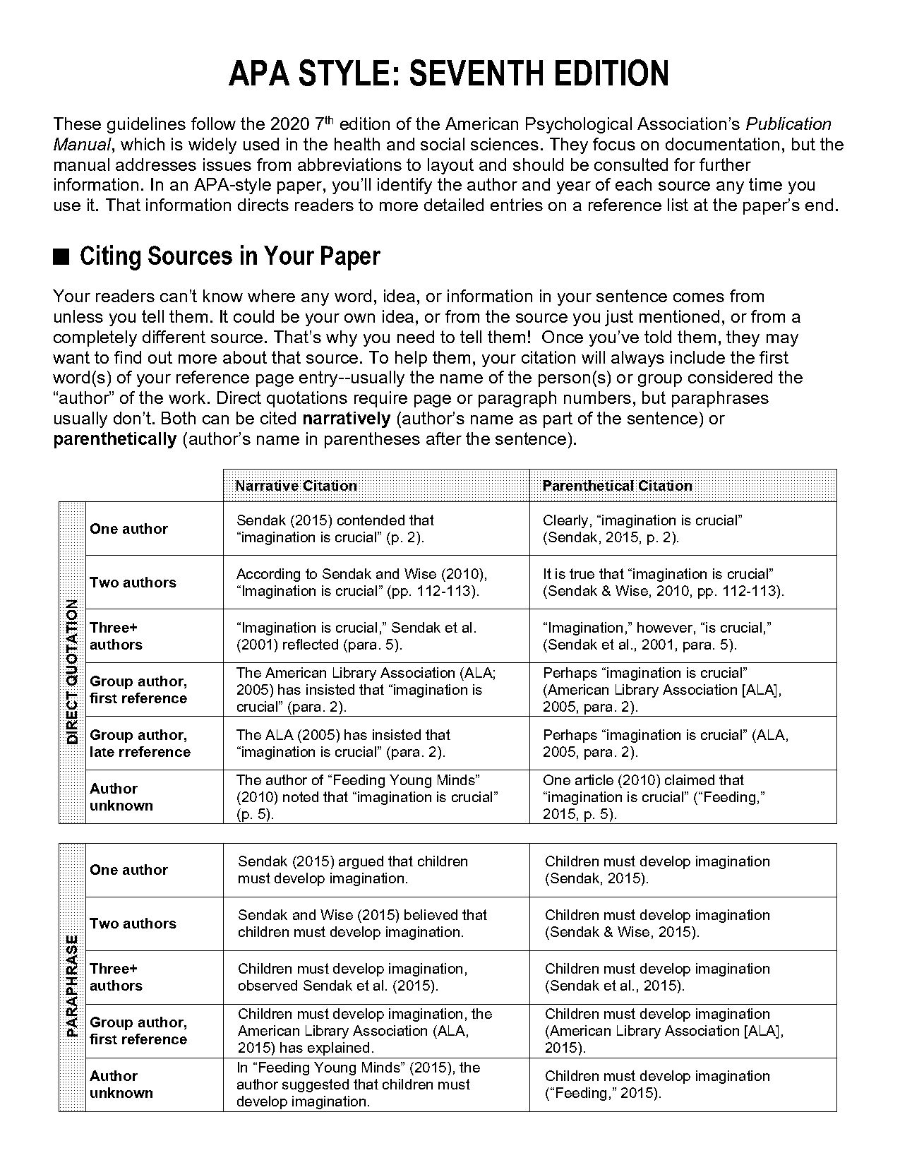 how to write references list apa style