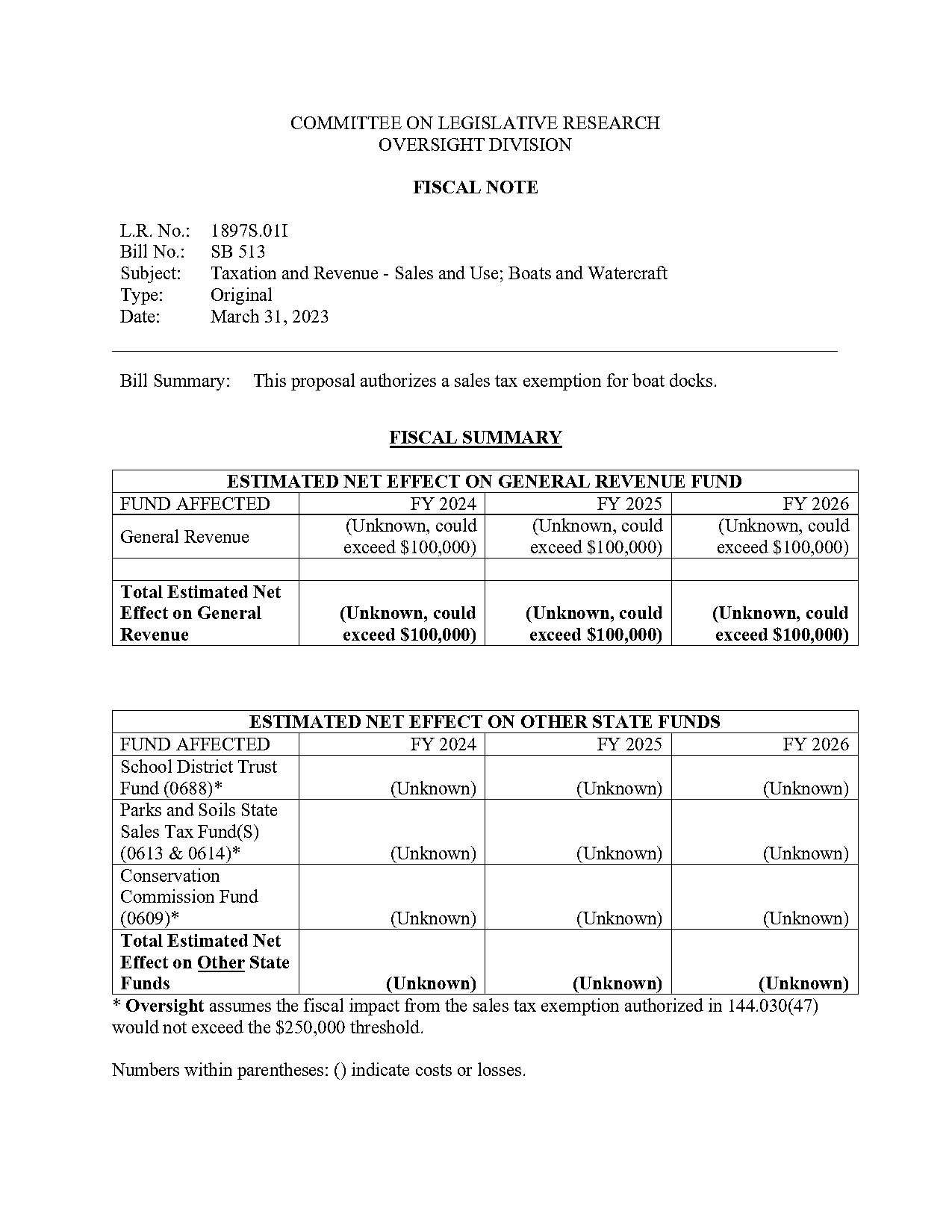 mo dept revenue personal property tax