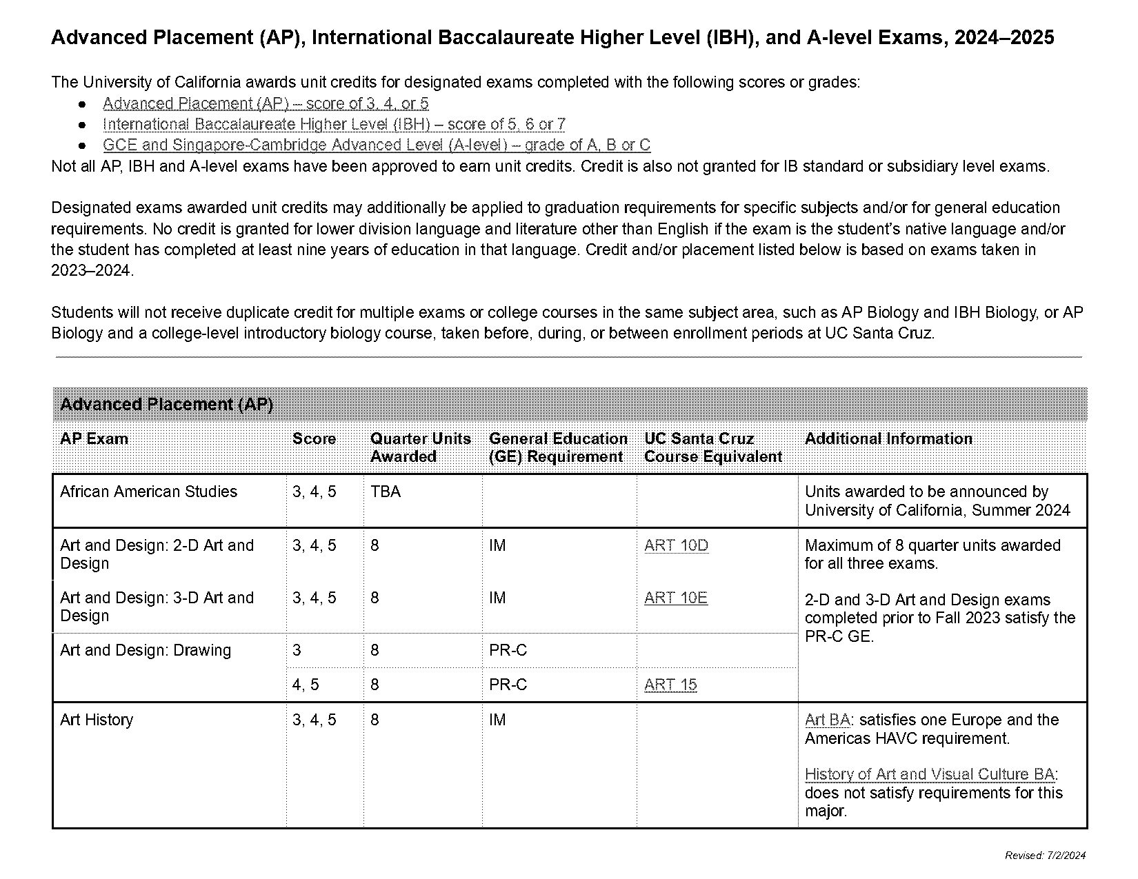 general studies in telugu medium pdf