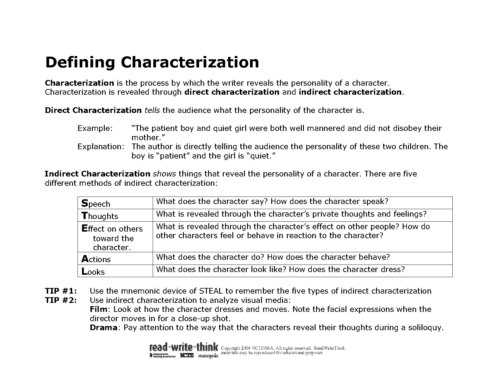 direct indirect characterization practice