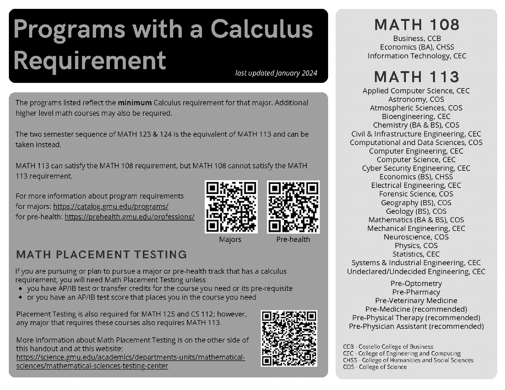 gmu computer requirements engineering