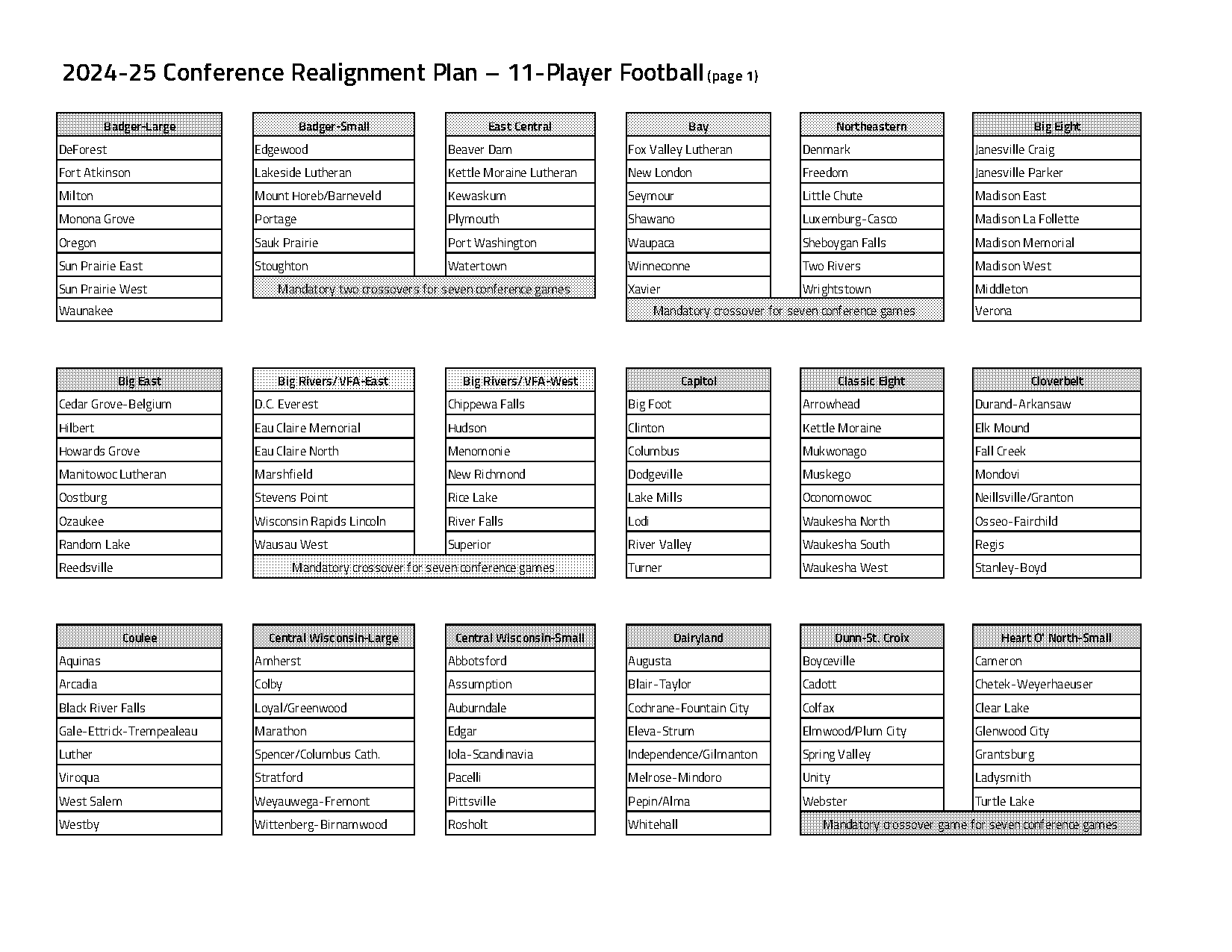 east bay football schedule