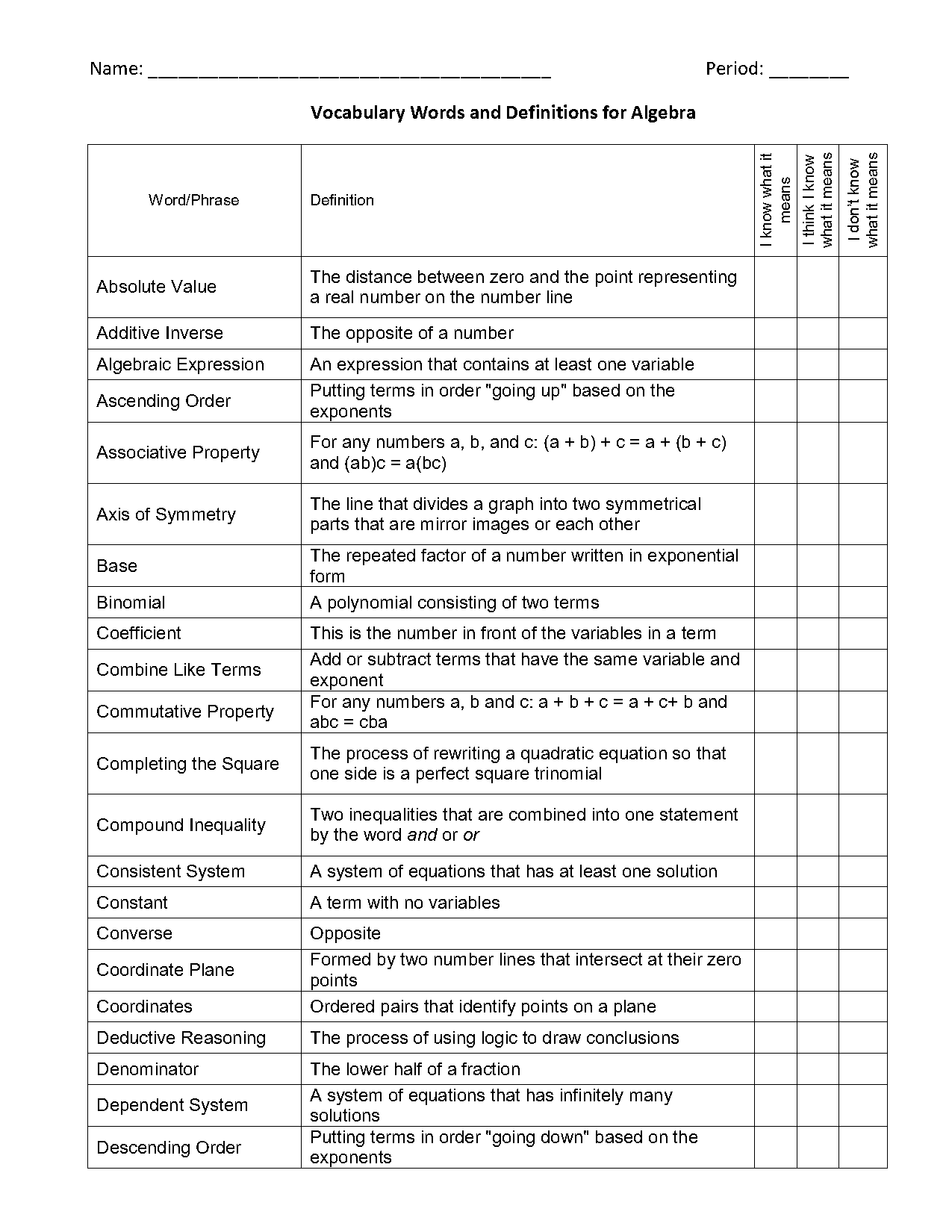 algebra terms and definitions pdf