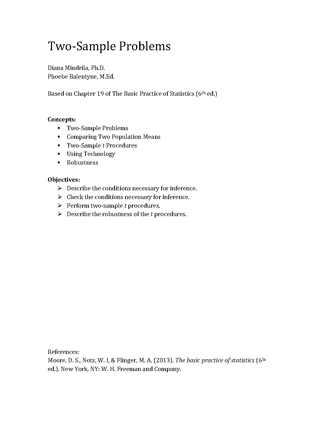 independent samples t test example problem