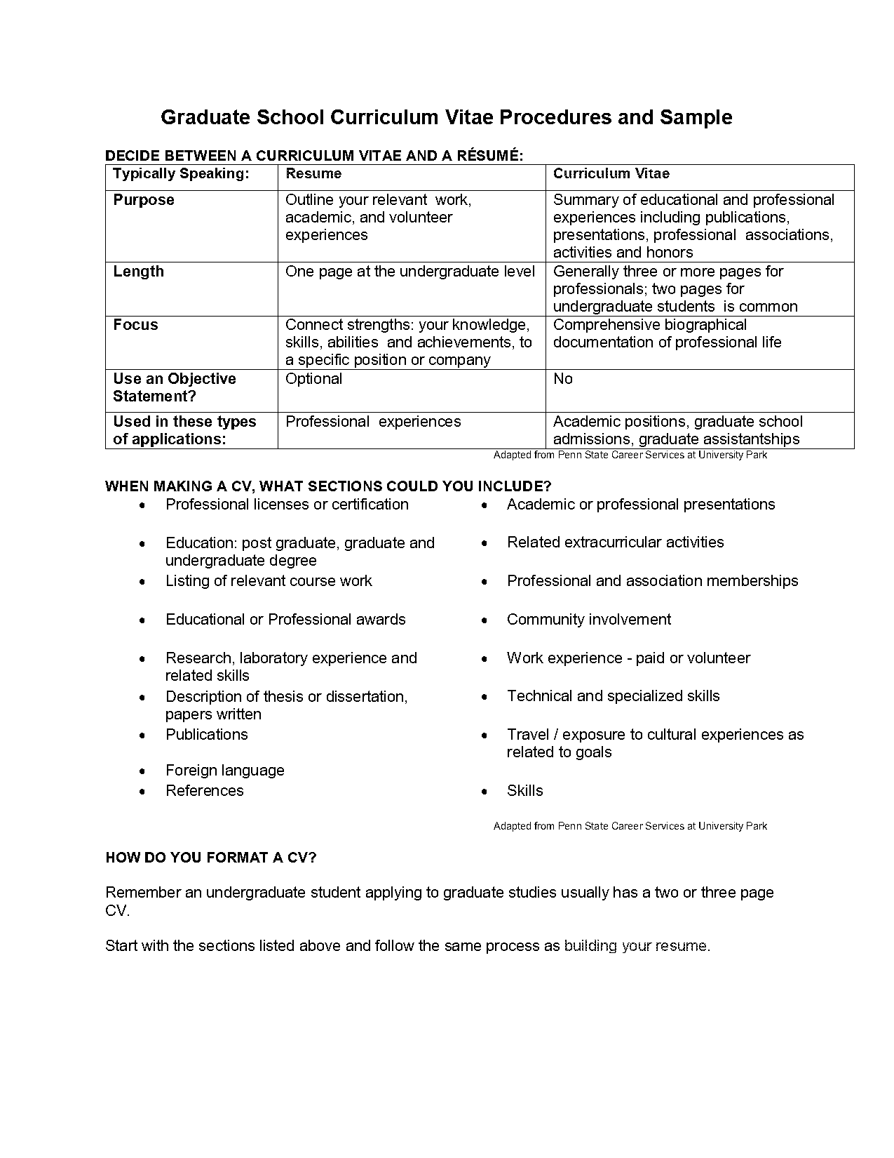 psychology graduate skills resume