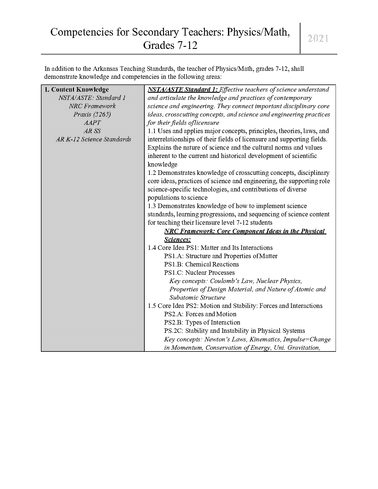 uses and applications of trigonometry in science and engineering