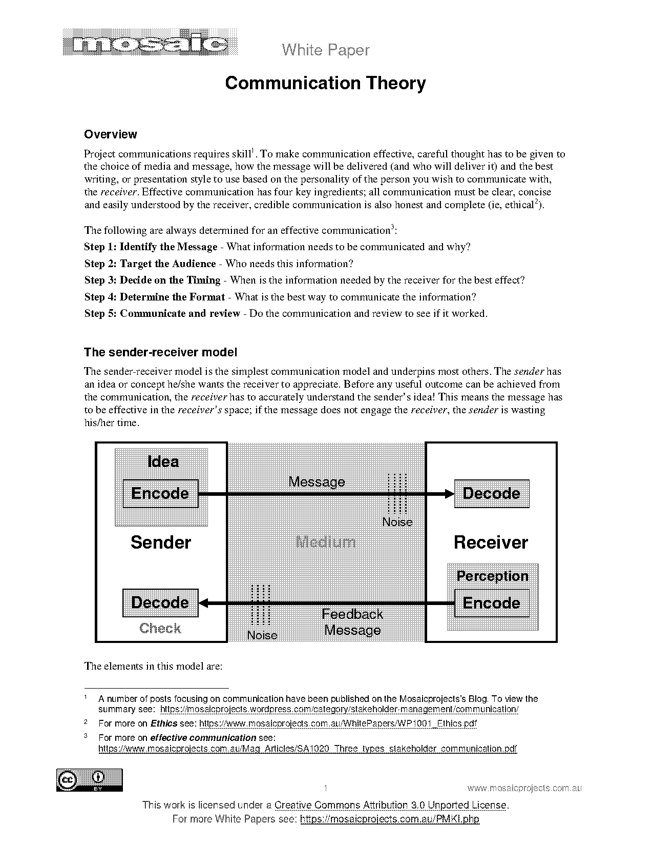 effective communication sender and receiver