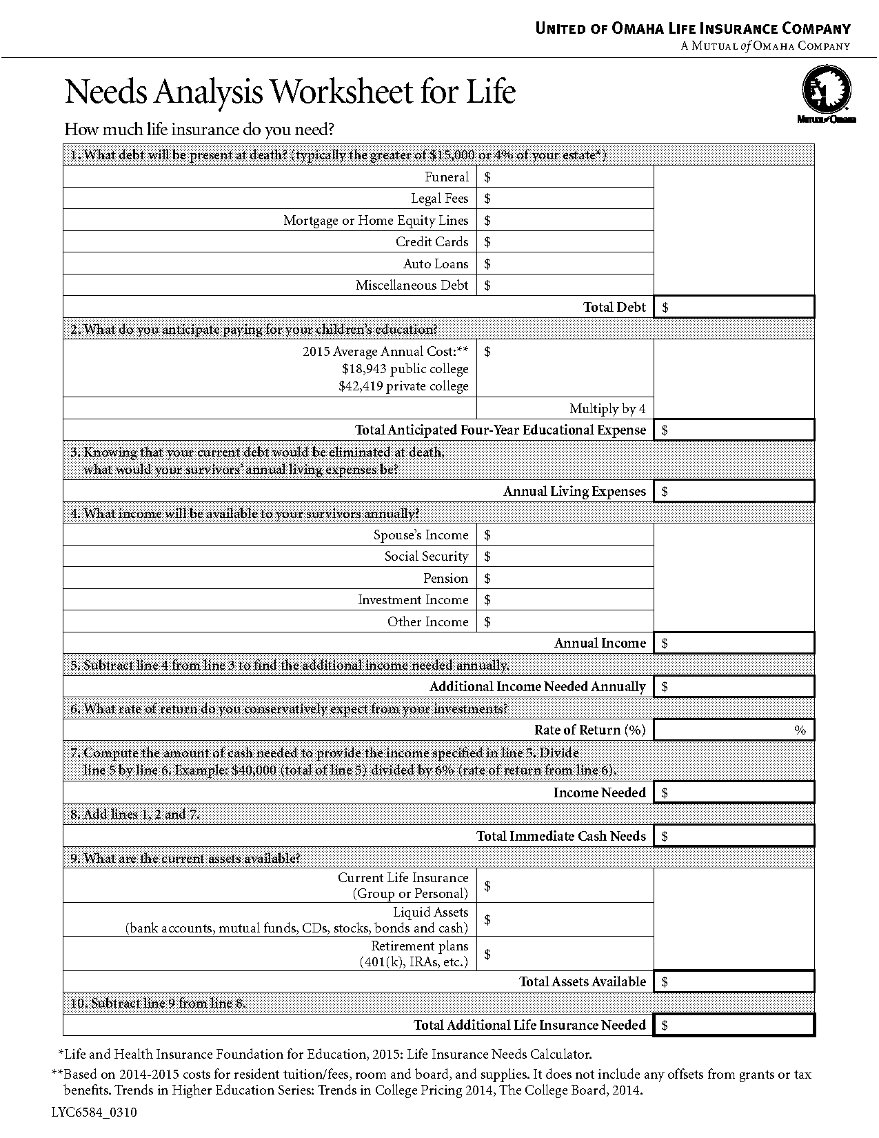 insurance needs analysis example