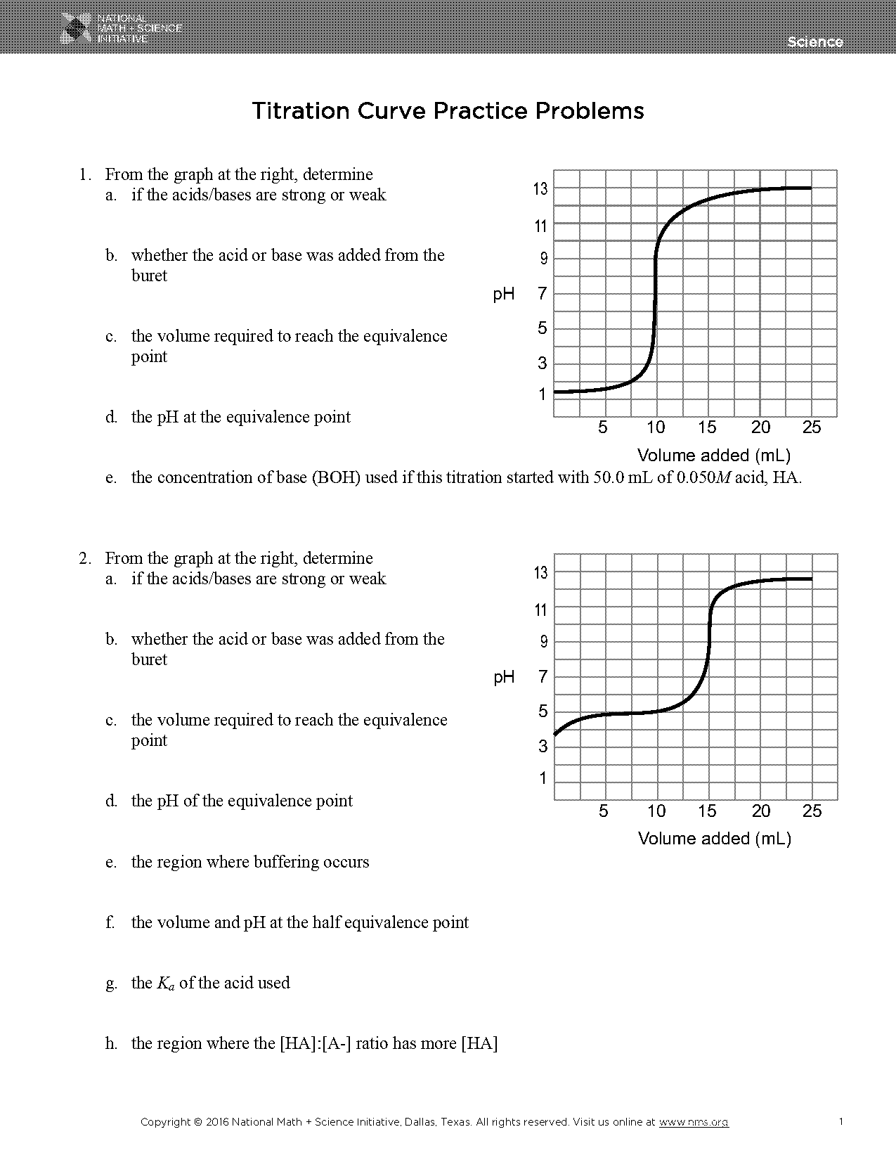 acids bases and ph worksheet pdf