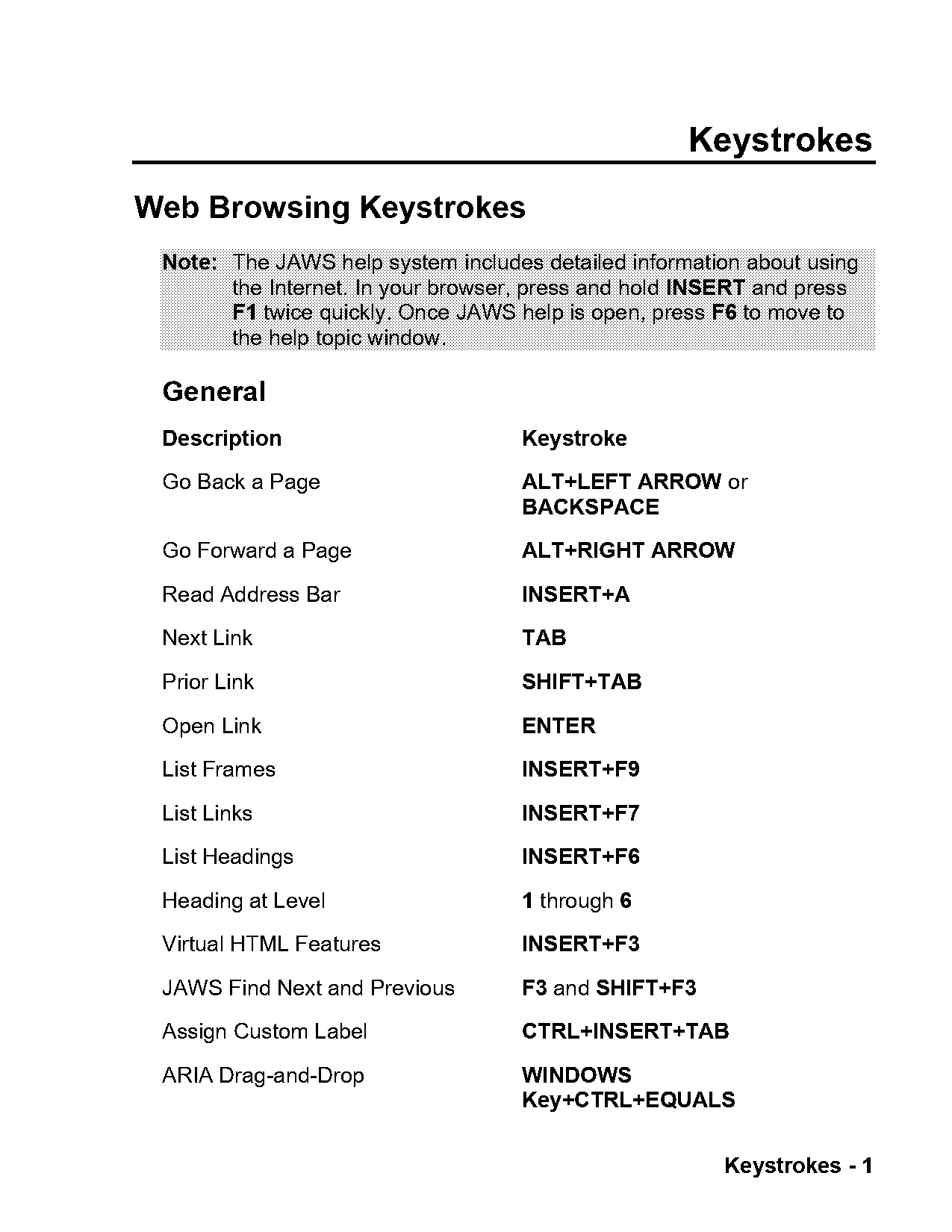 c window form tutorial pdf