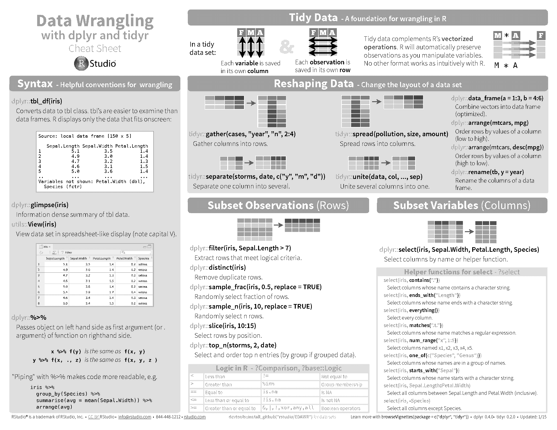 character reference sheet size