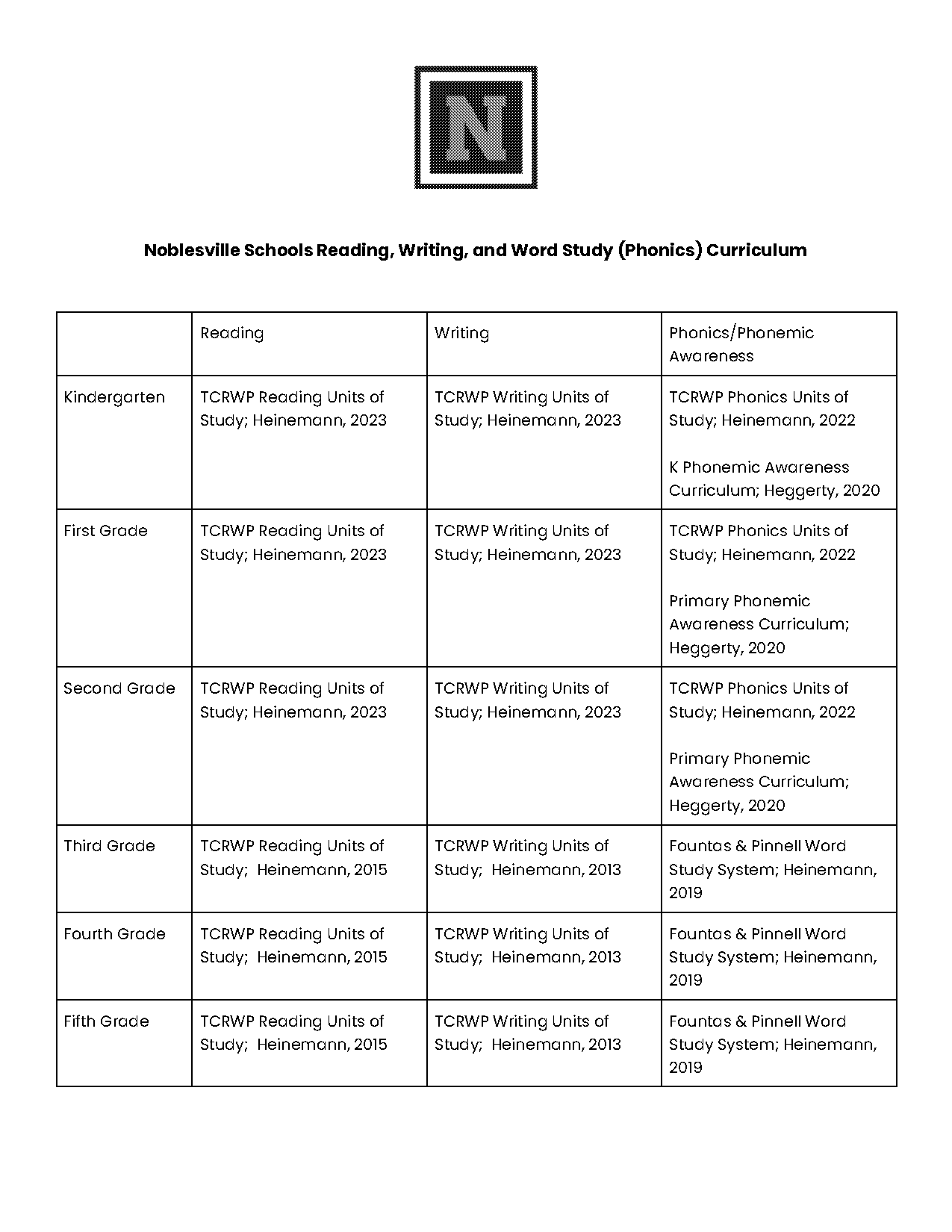 heinemann units of study reading sample