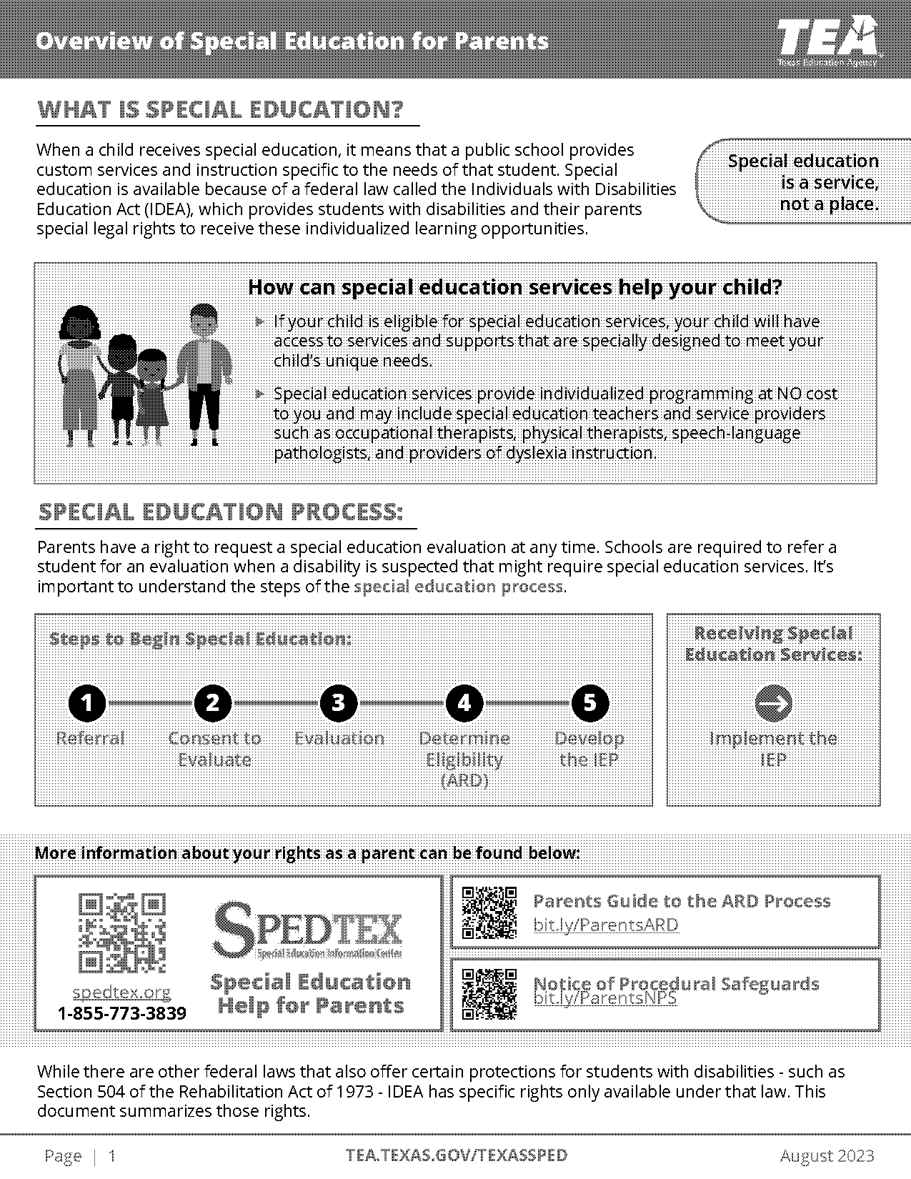 special education evaluation forms