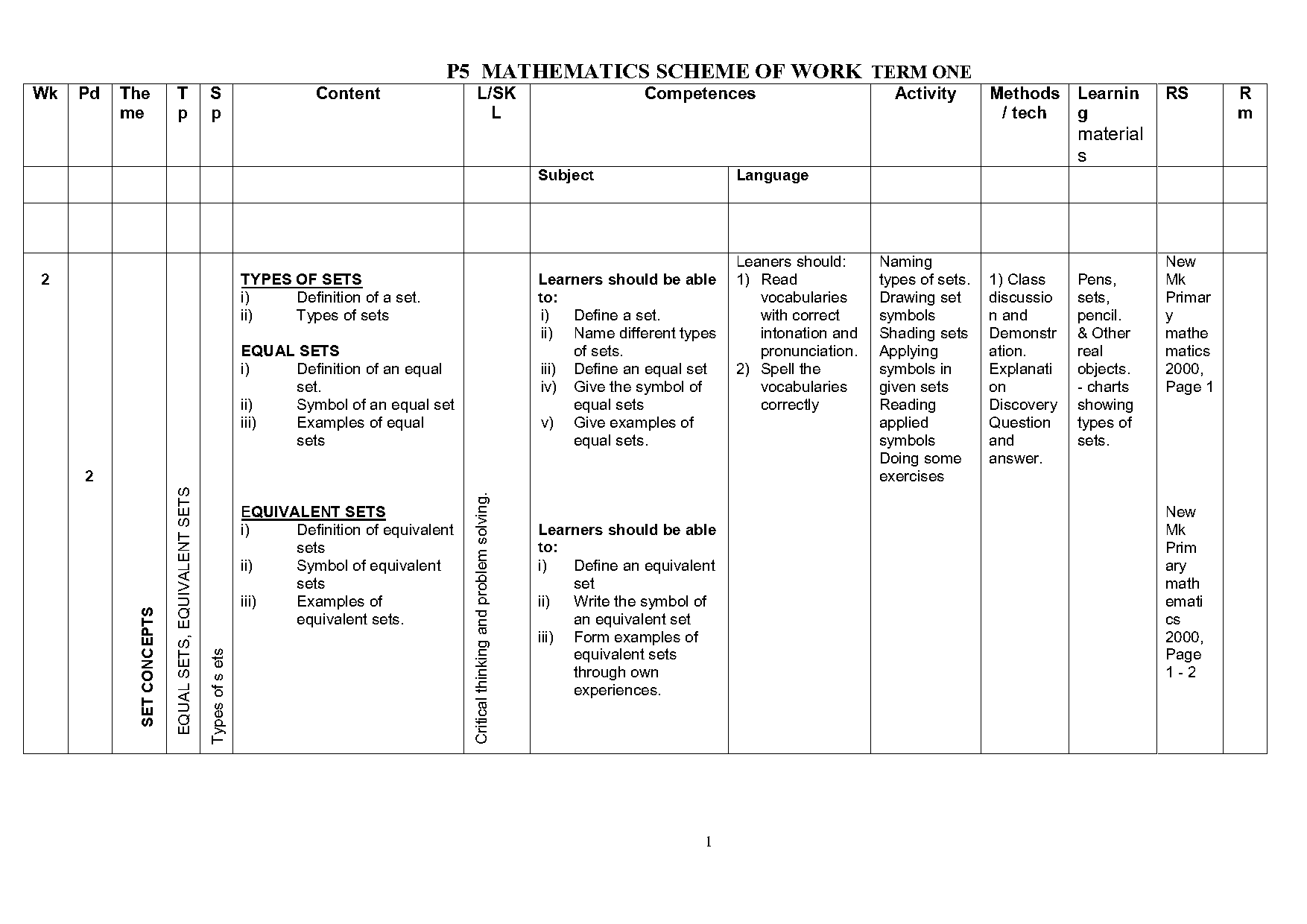 primary one mathematics scheme of work