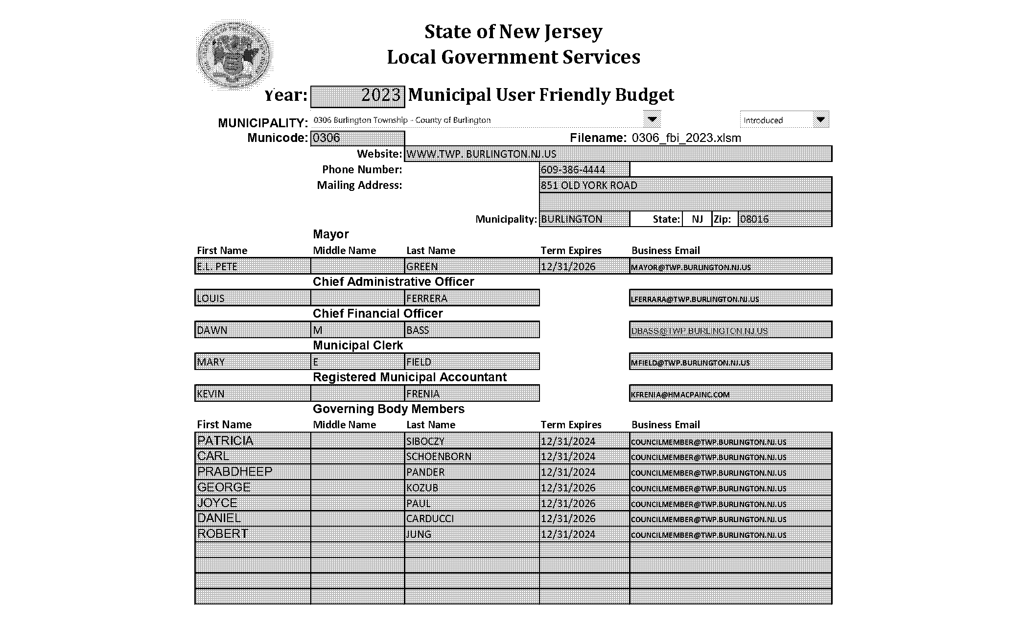 burlington county property tax rate