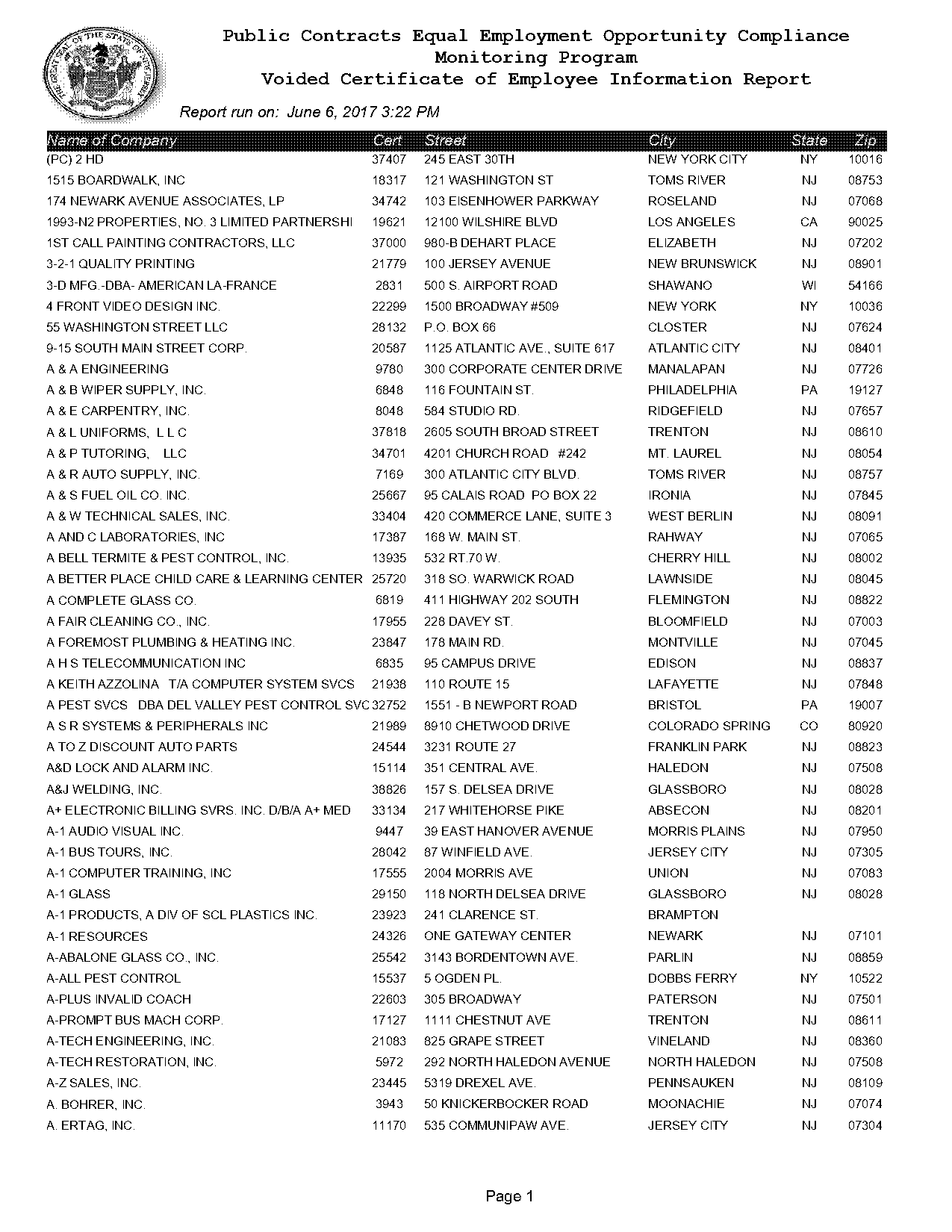 modification under lepis or crews