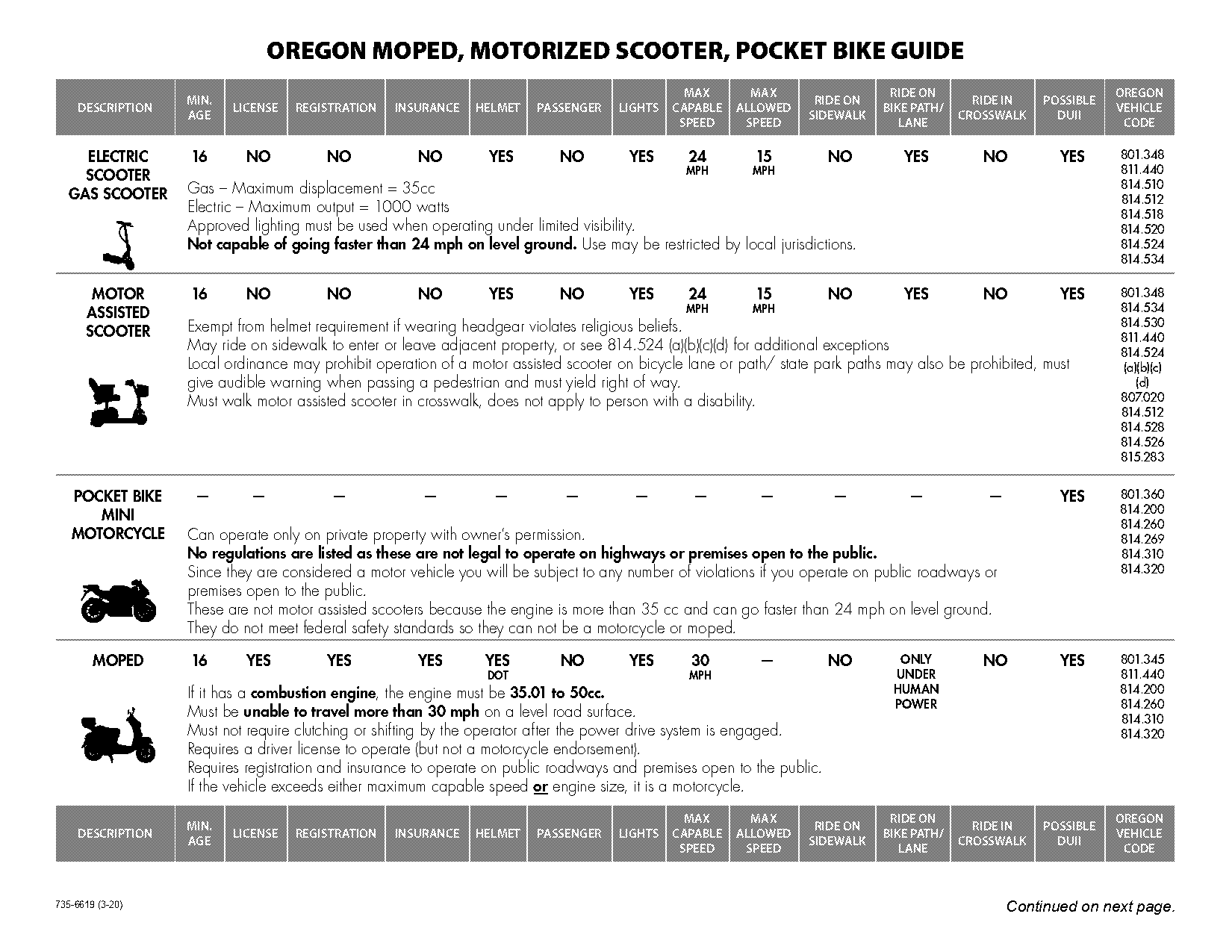 electrical pocket reference pdf